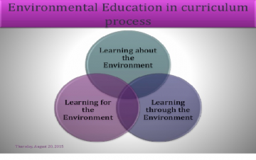Environmental Education in school Curriculum an overall perspective