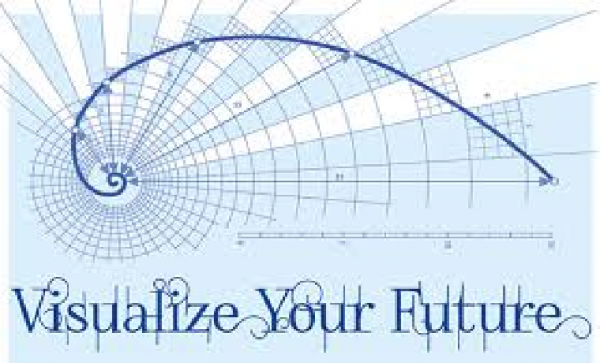 VISUALIZE YOUR FUTURE – ACTIVITY