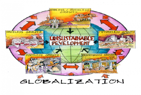 GLOBALISATION AND ITS IMPACT ON INDIAN SOCIETY